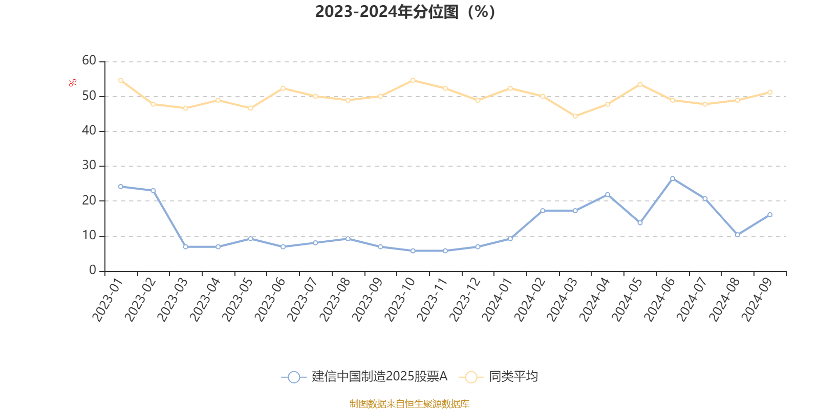 2025年7月5日 第20页