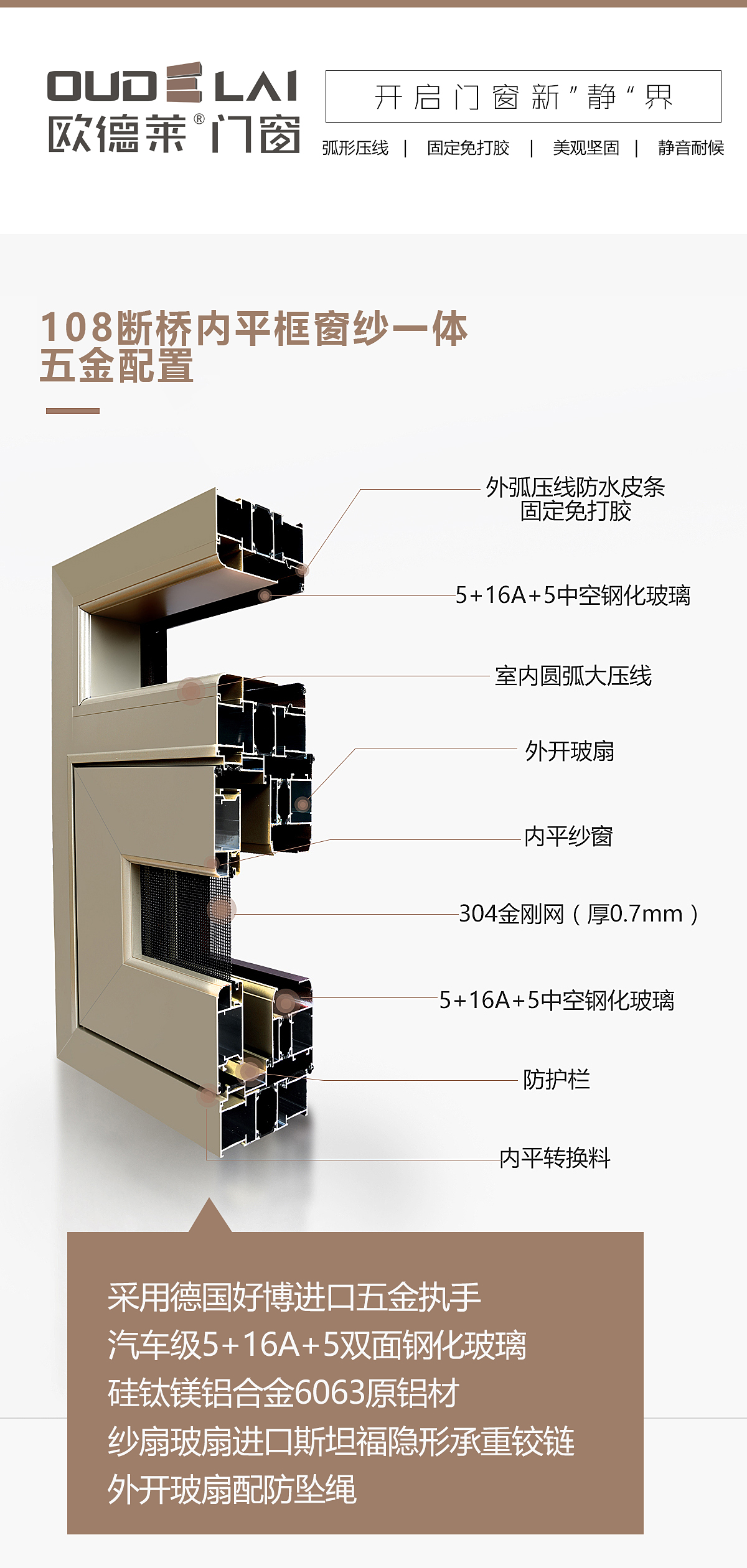 铝合金窗制作图解步骤图