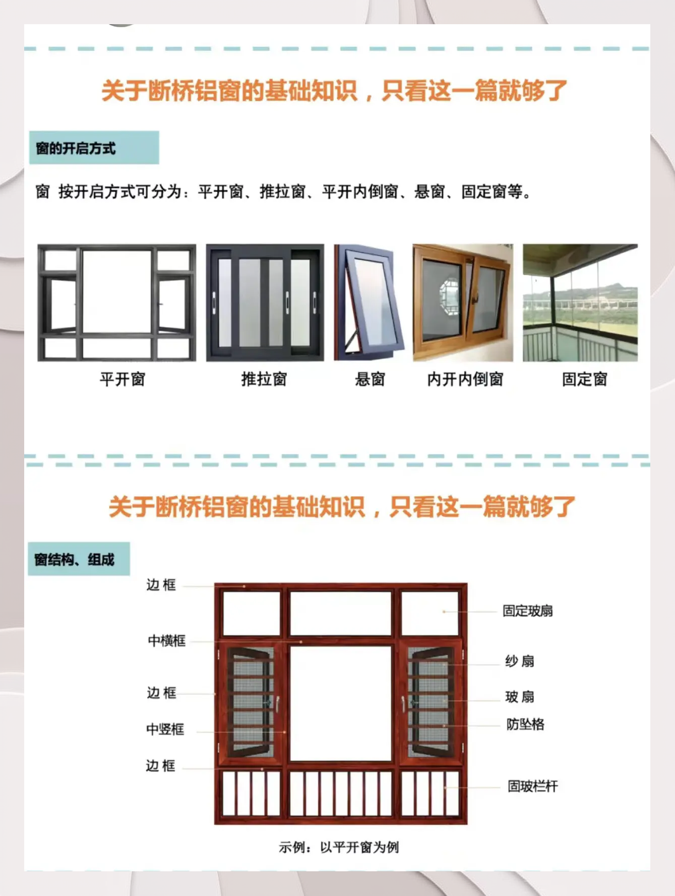 85tt断桥铝窗户什么价