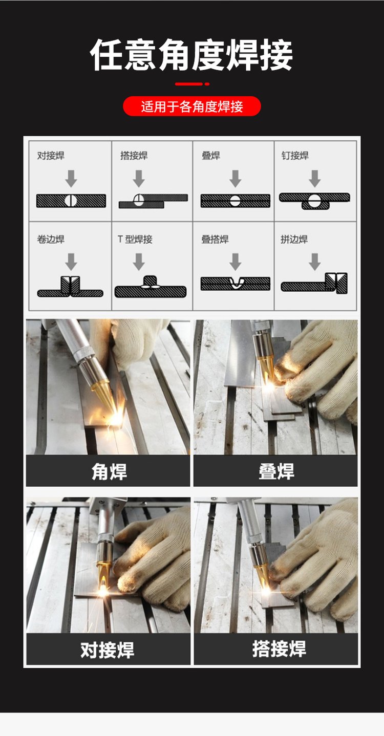 不锈钢能和铝合金能进行焊接吗?zol问答