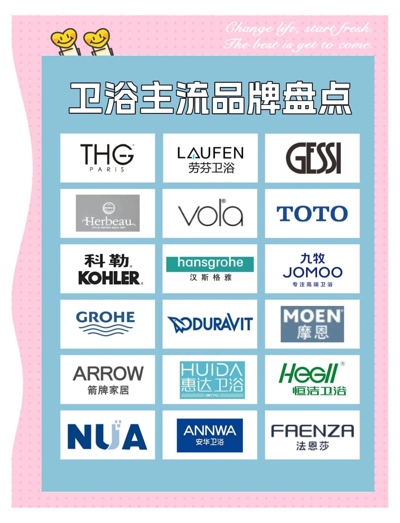 卫浴排名前十的品牌有哪些 知乎