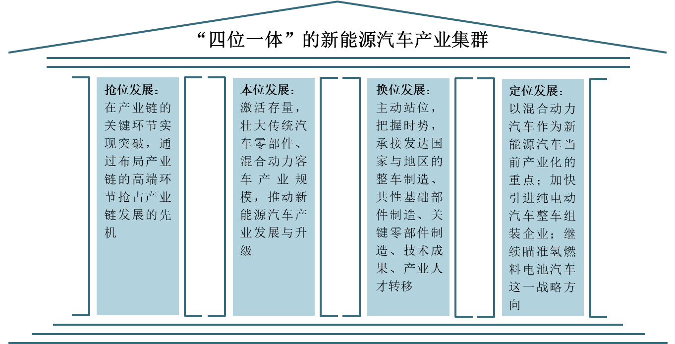 广东不锈钢生产厂家集中在哪里
