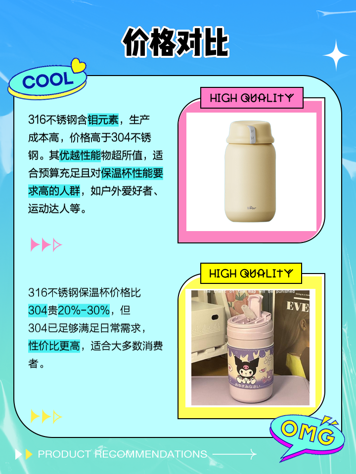 食用不锈钢304和316的区别