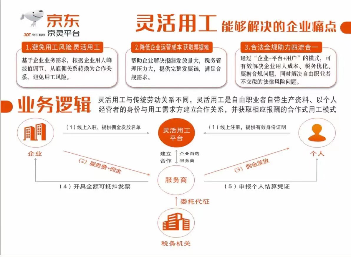 中国制造网站盈利模式