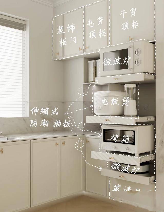 橱柜内部合理设计图和尺寸