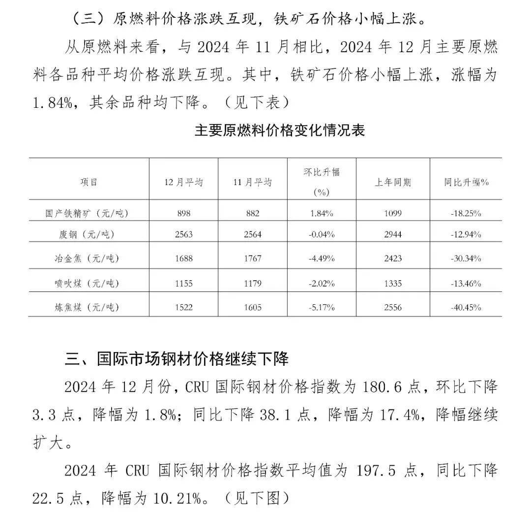 钢型材价格每吨多少钱
