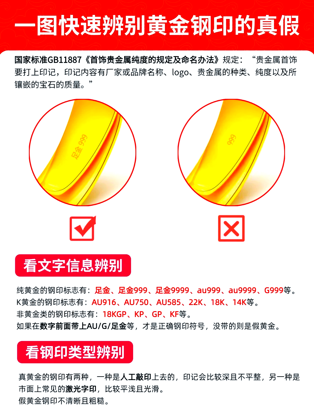 正规的316钢印标志不是凹凸不平是平平的印字是真的吗