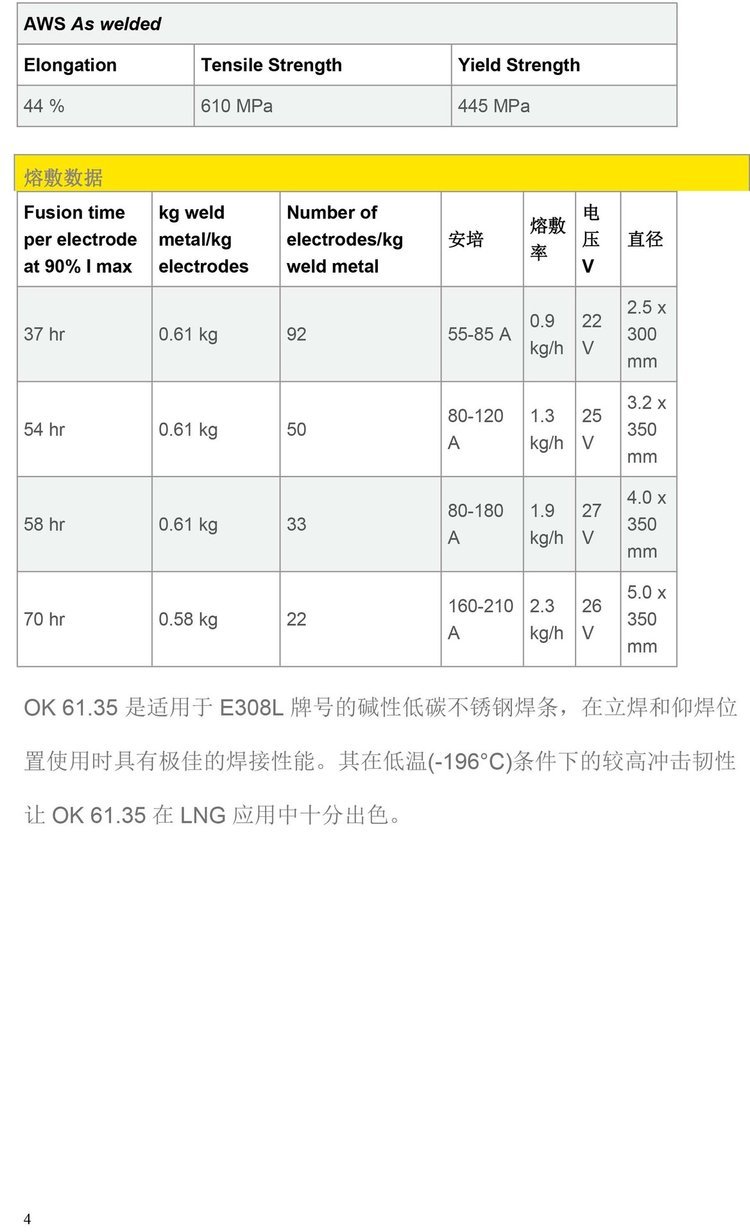301不锈钢硬度H,12H,EH值是多少