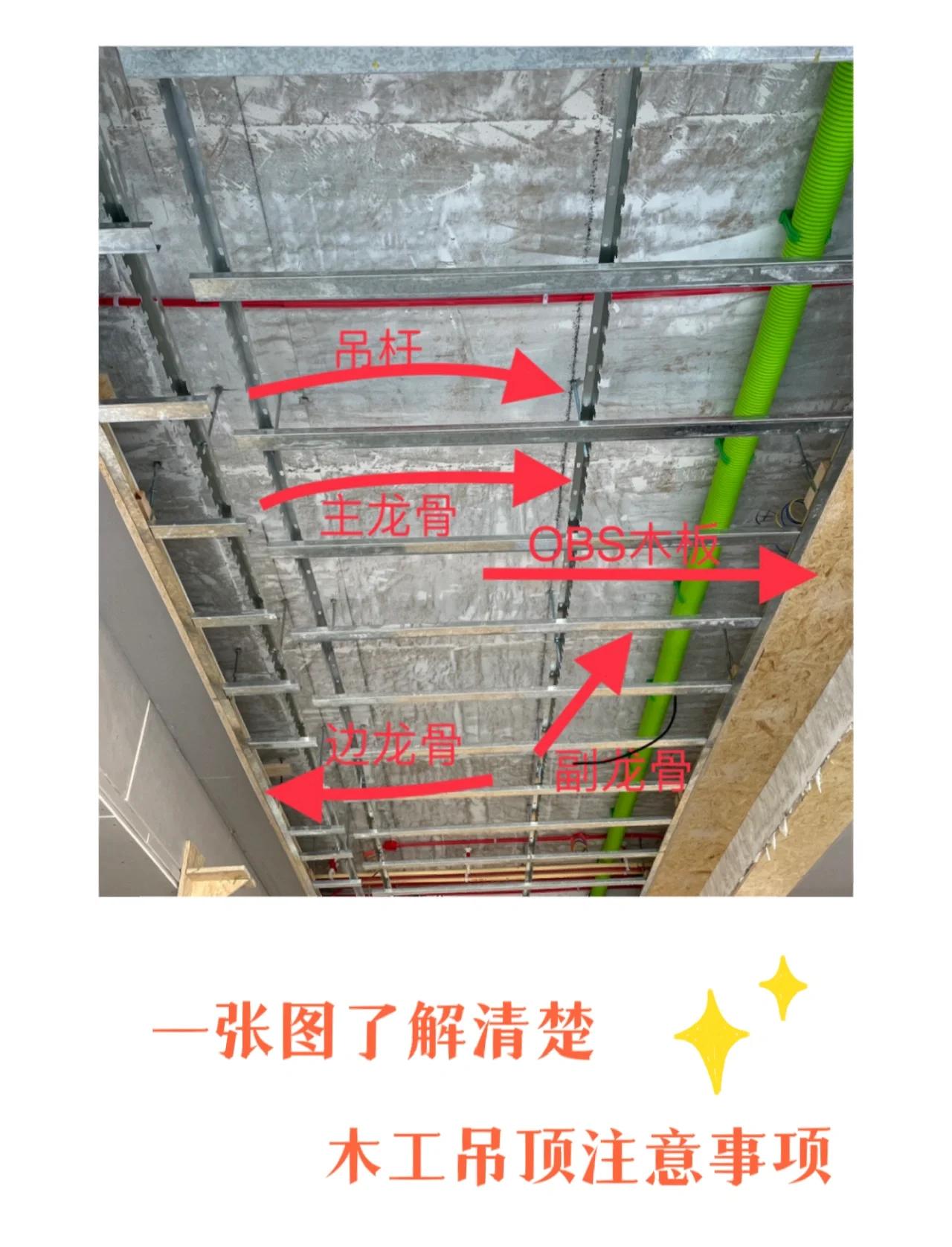 室内吊顶轻钢龙骨好还是木头的好