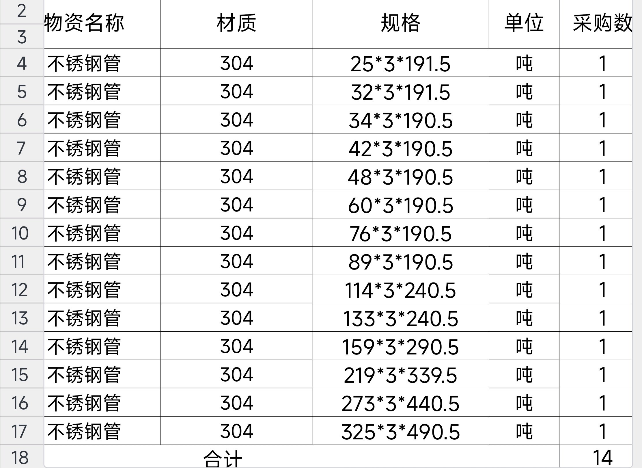 无缝钢管价格今日报价表2023年