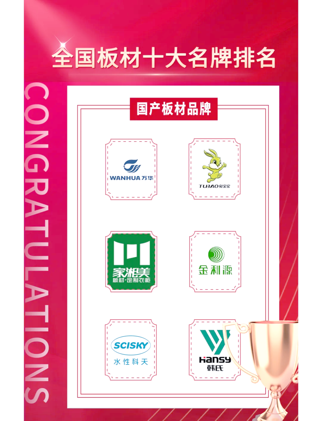 一线品牌板材十大排名