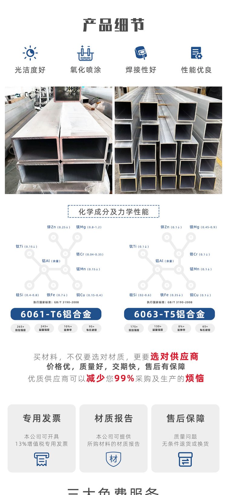铝合金方管规格及价格50X80