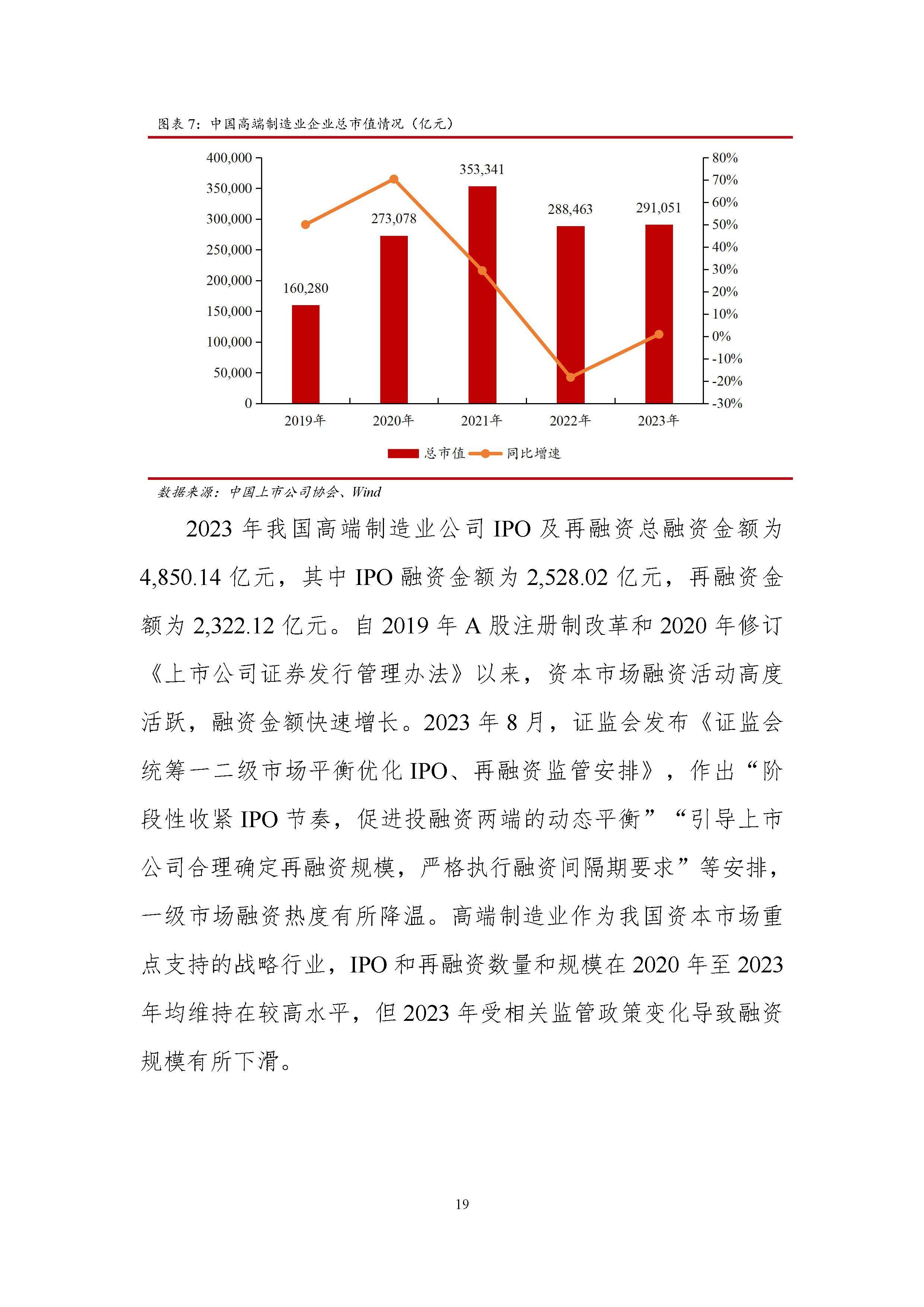 中国上市的制造企业有哪些