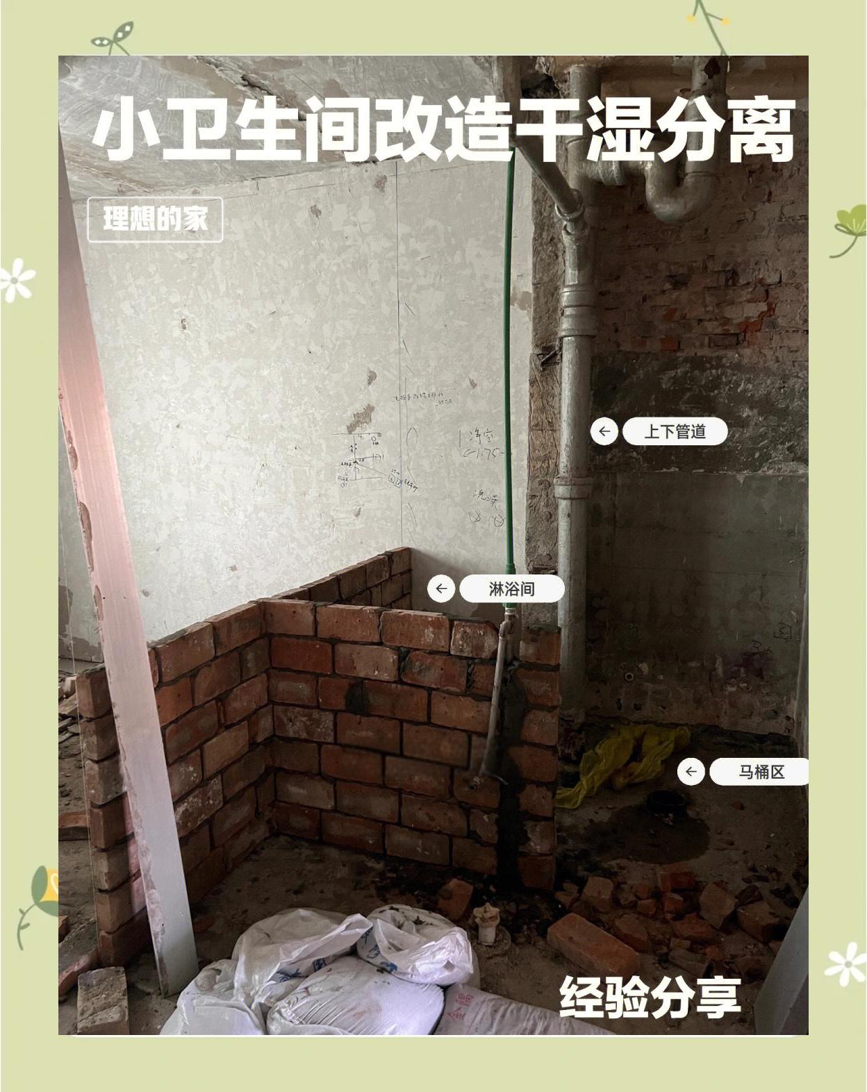 1平米小卫生间装修效果图