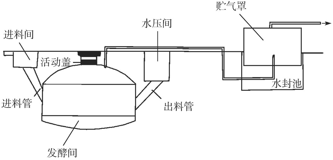 公司简介 第65页
