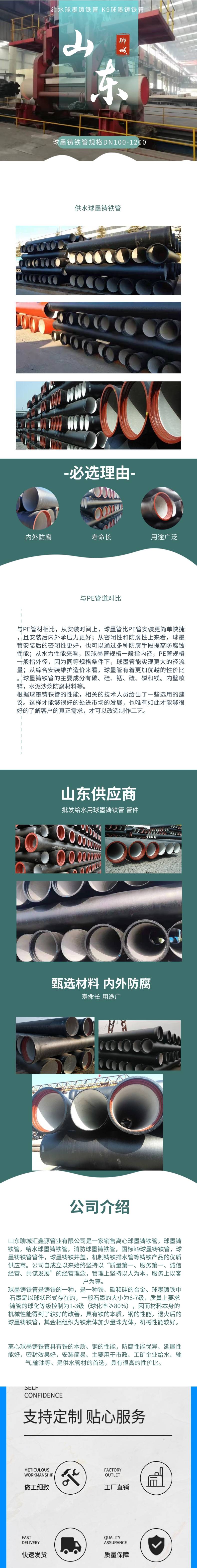 球墨铸铁管dn200单价