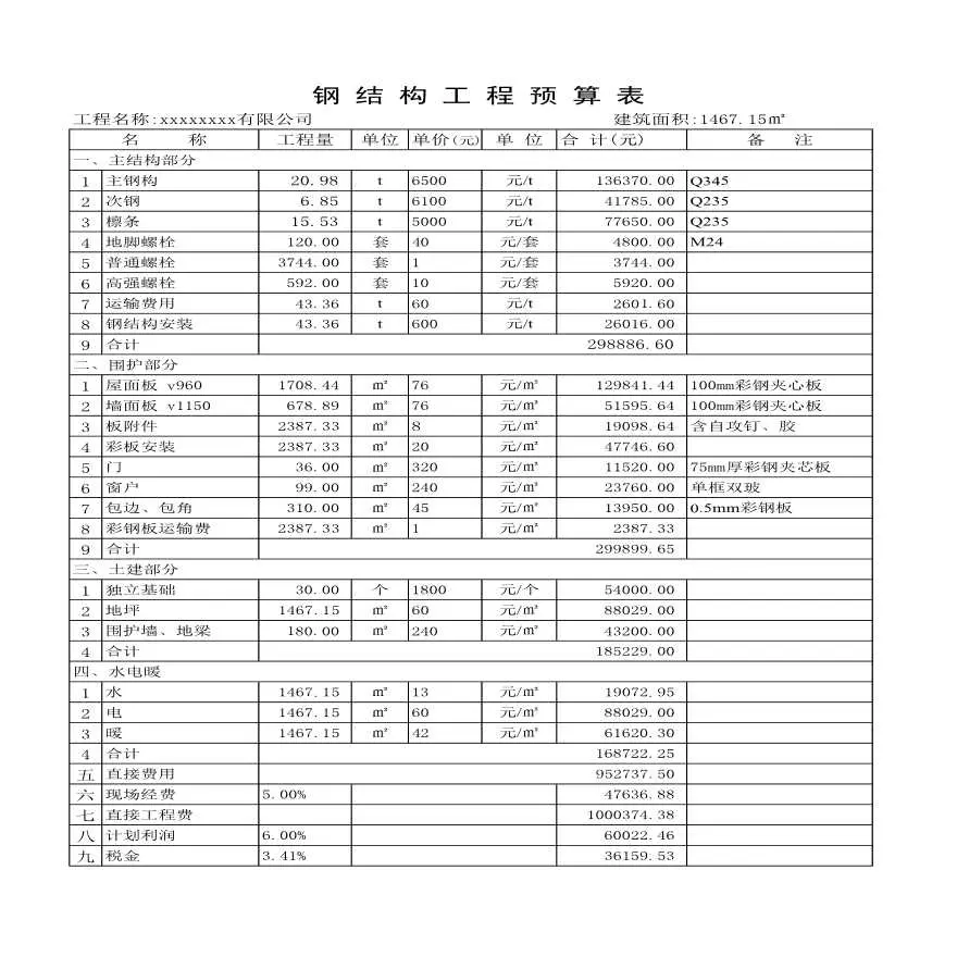 轻钢房造价多少钱一平方能住多少年