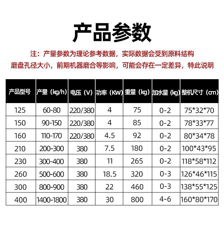 饲料颗粒机多少钱一台