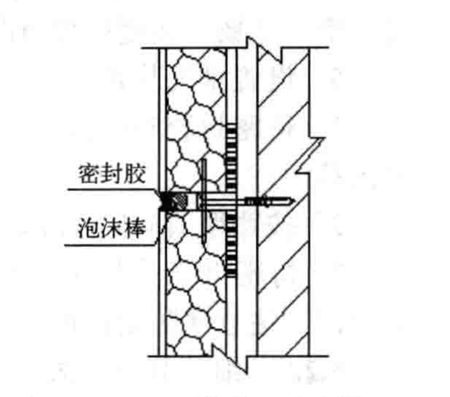 外墙保温一体板安装施工流程