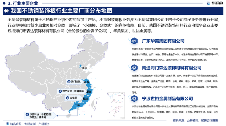 不锈钢装饰属于什么行业