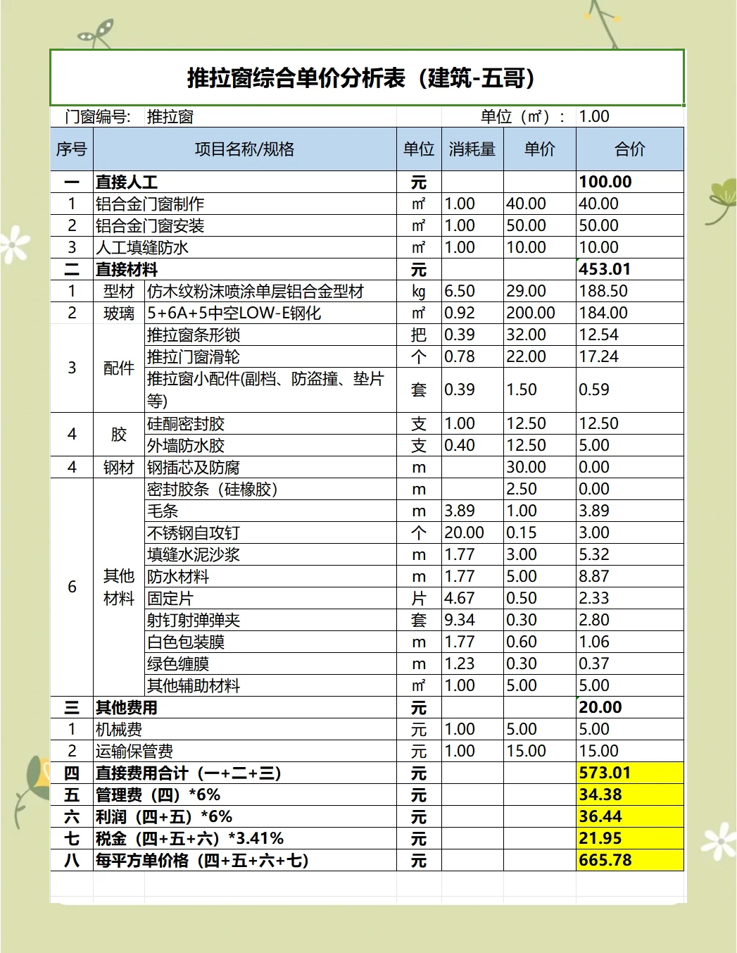 铝复合板4mm厚的价格是多少