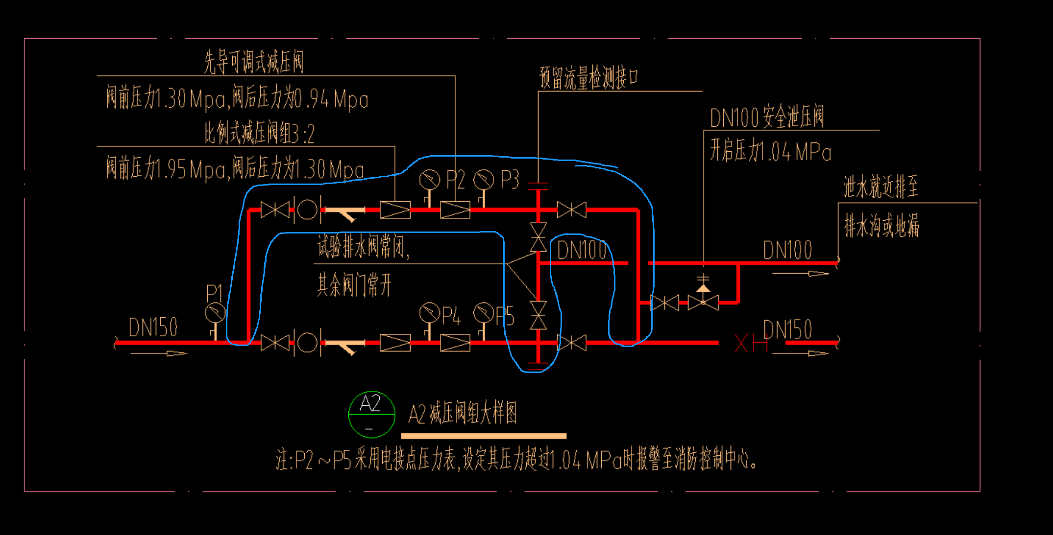 消防管道减压阀怎么调压力