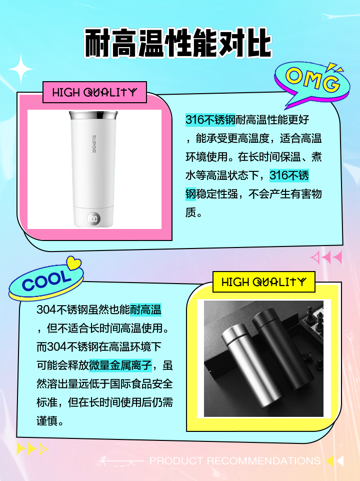 保温杯内胆304好还是316哪种更保温