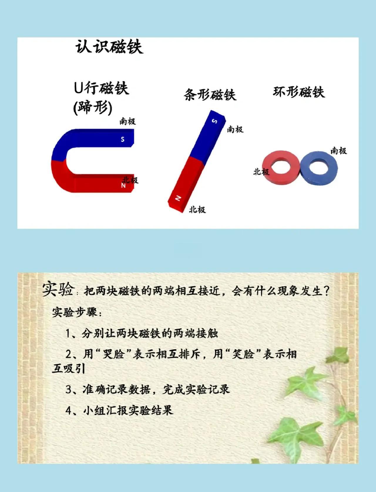 用磁铁检测不锈钢材质可以吗?