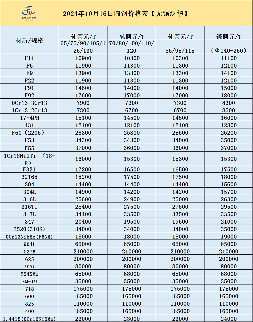 2025年7月9日 第7页