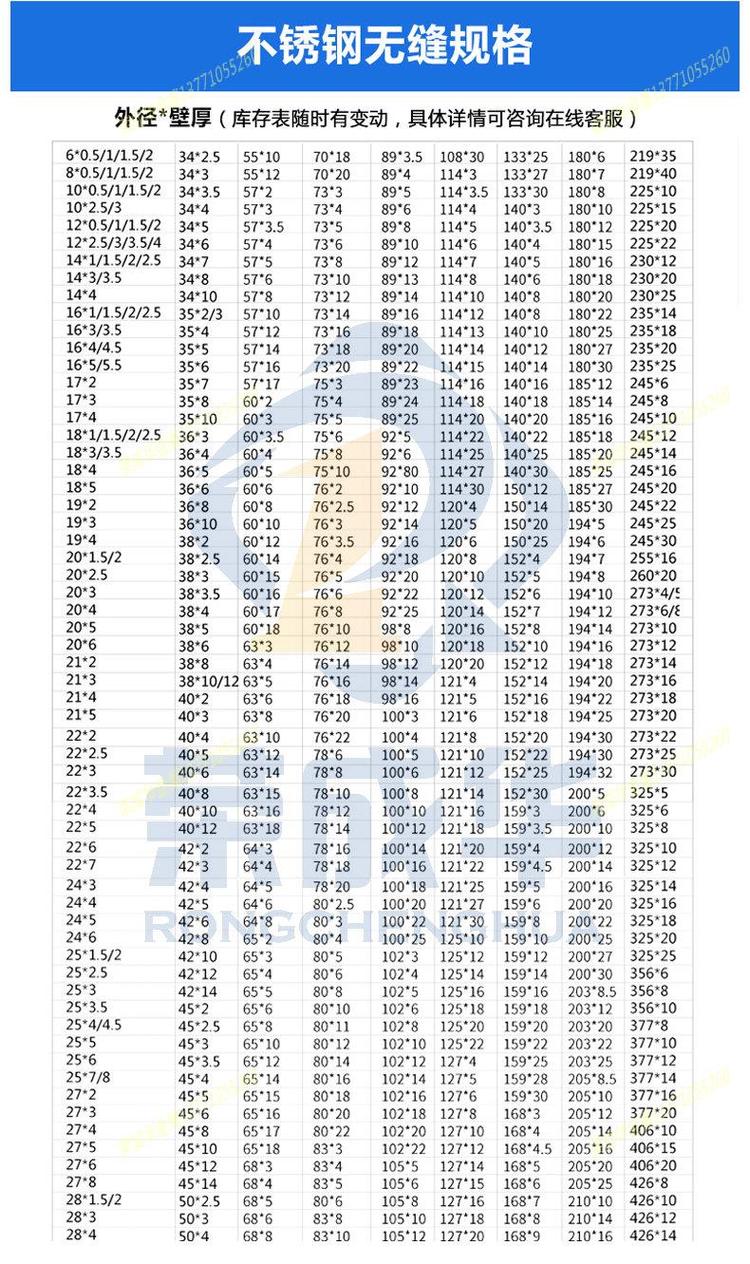 无缝钢管尺寸表与重量表的区别