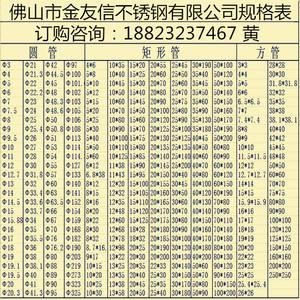 不锈钢方管50x50每米的重量
