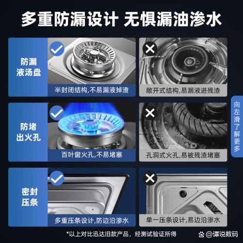 中国厨具十大名牌排名