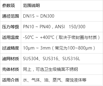 y型过滤器过滤网规格
