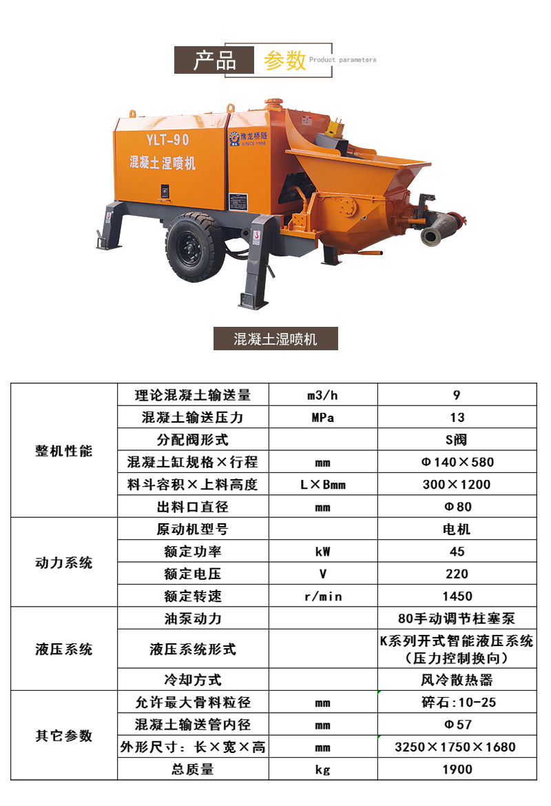 混凝土湿喷机多少钱一台班