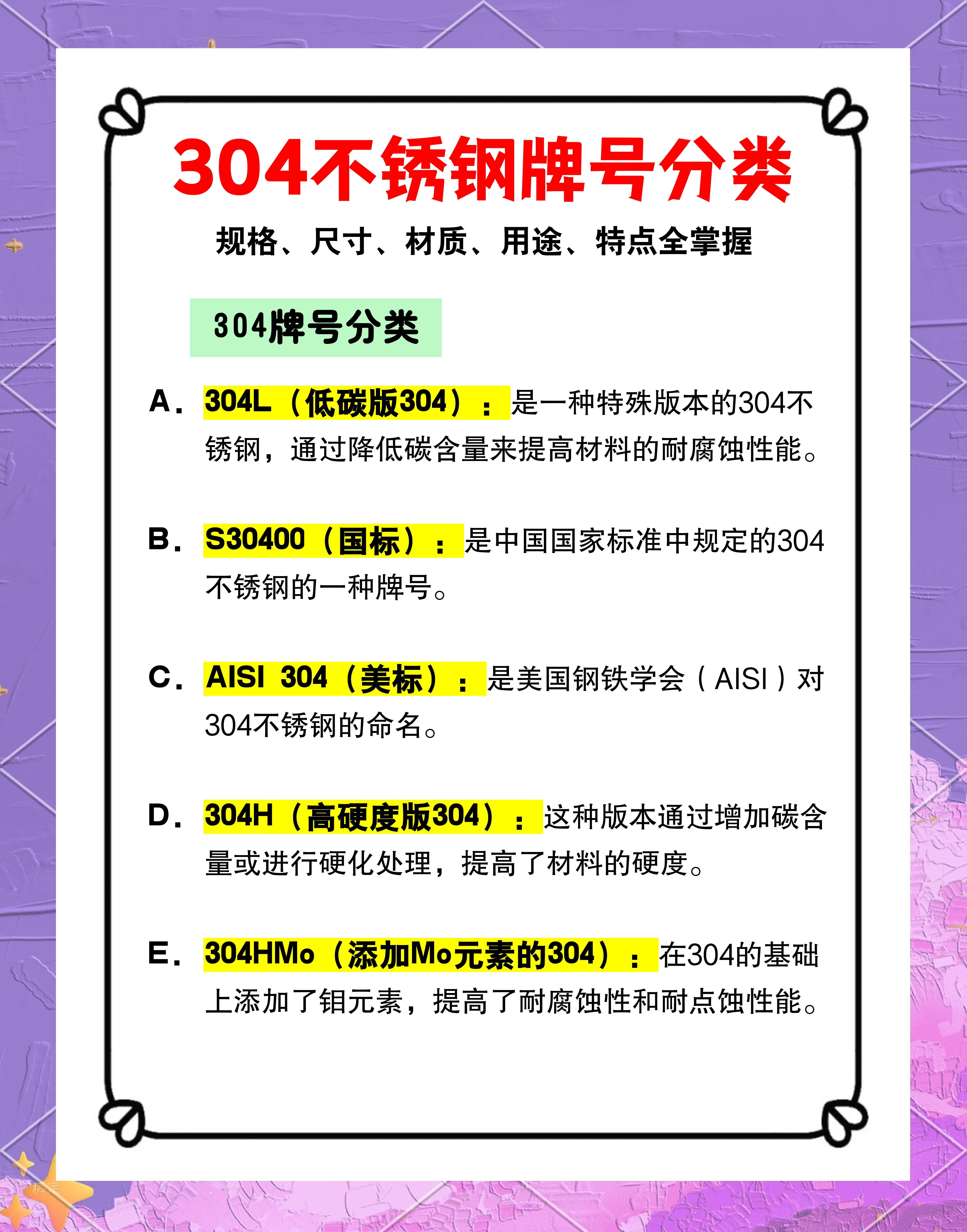 食品级304和316不锈钢哪个好保温杯