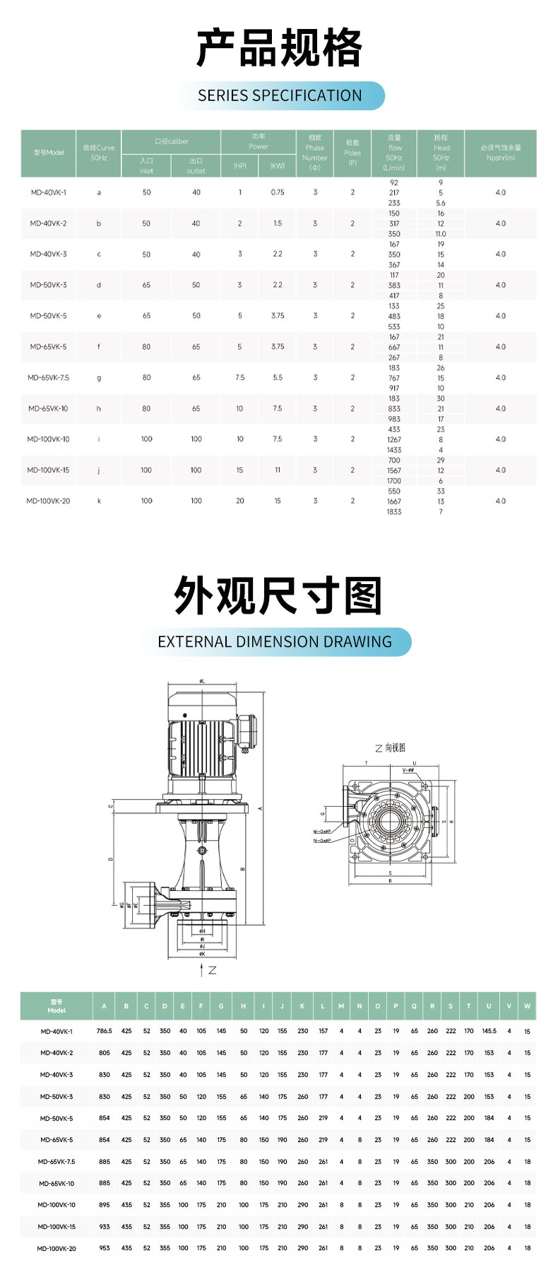 离心水泵型号大全价格多少