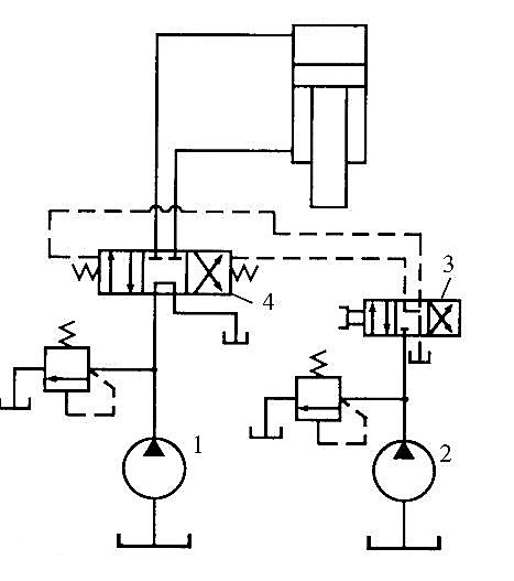 液压站液压系统工作原理及没说明书