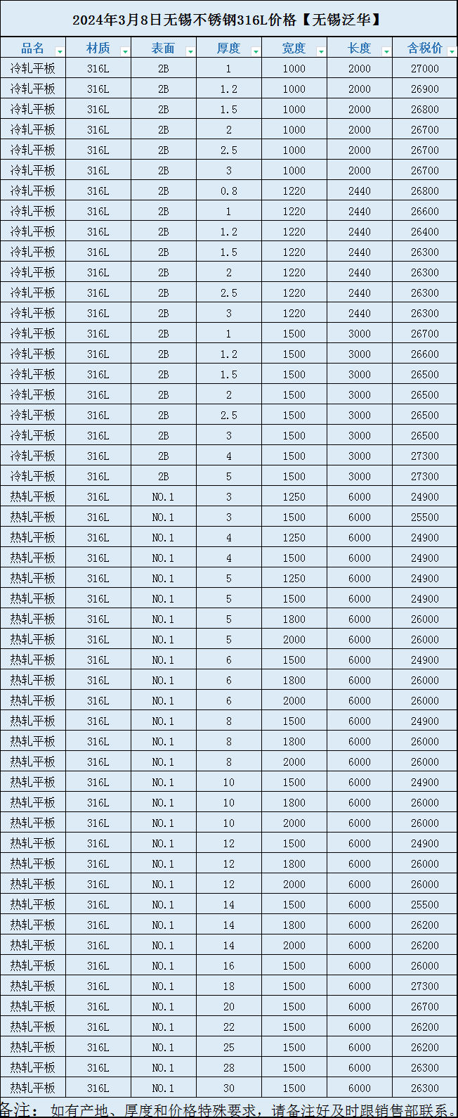 公司简介 第45页