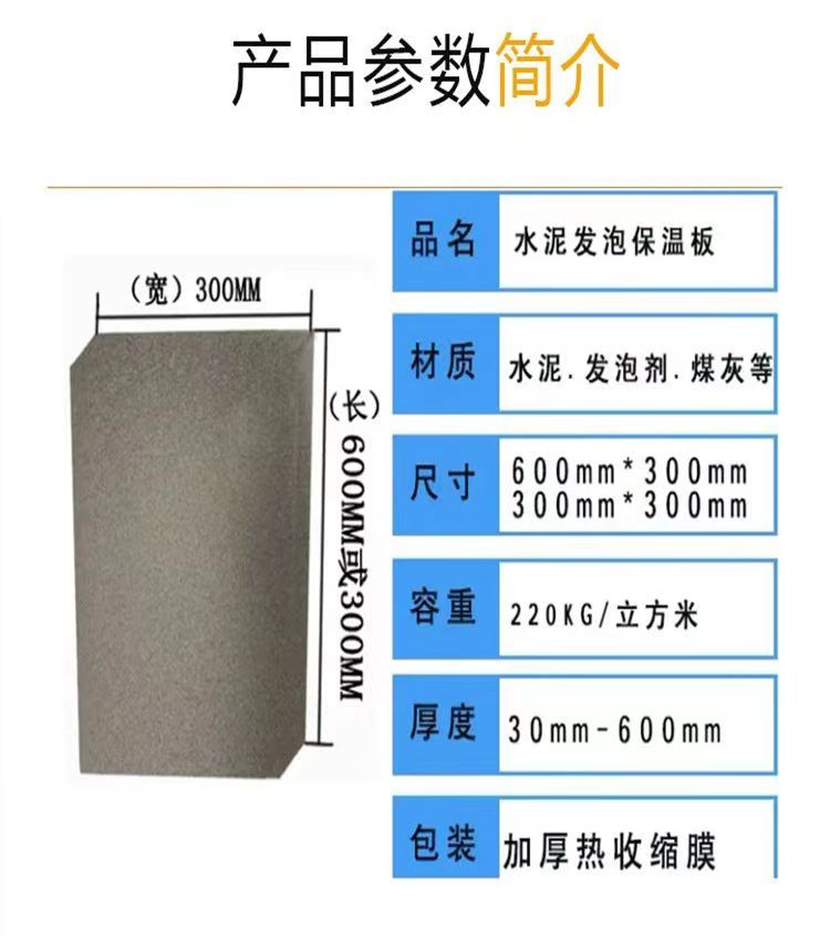发泡水泥配方用料比例是多少