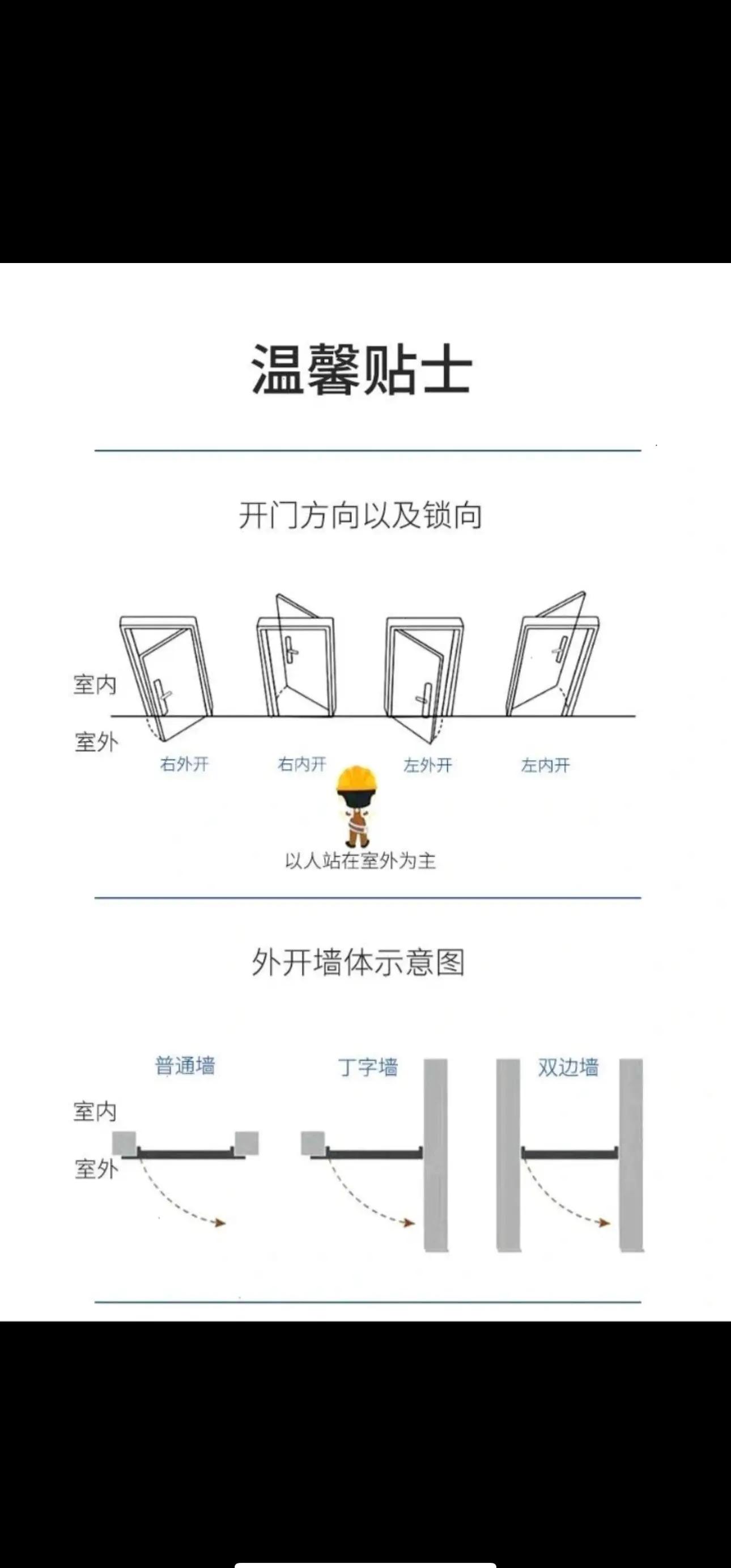 室内门怎么安装的教程室木门门套坏了怎么办