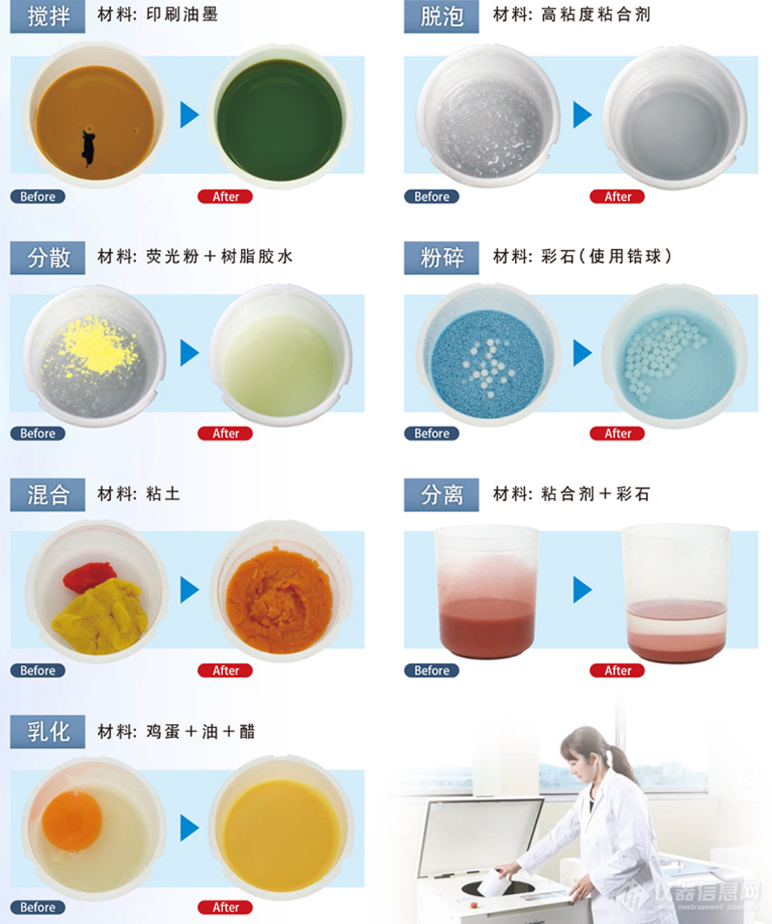 硅溶胶制壳常见问题及处理