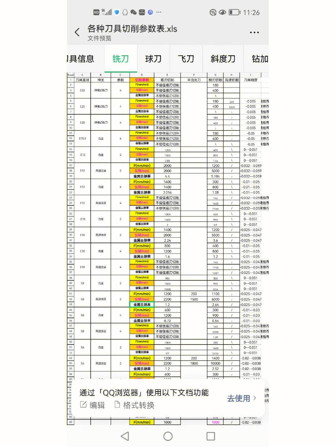 加工中心加工不锈钢加工方法