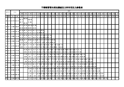 联系我们 第45页