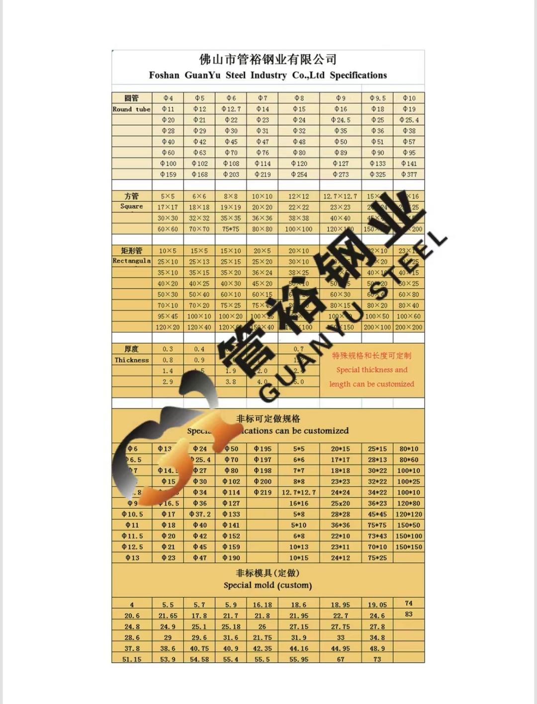 6米长4x6的方管多少钱一根