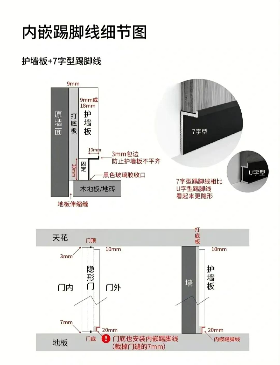 嵌入式踢脚线安装 施工步骤要准确