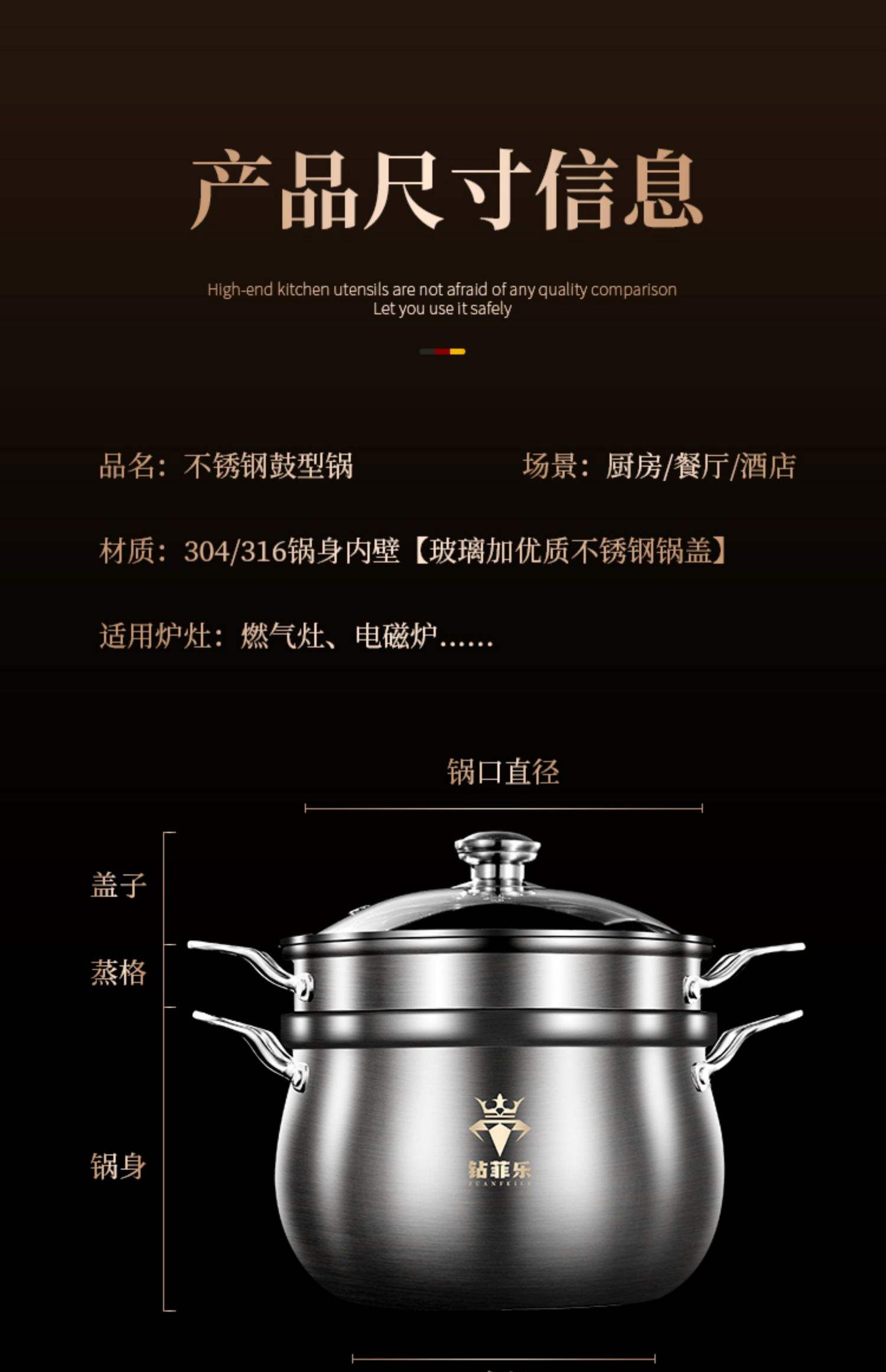 不锈钢炒锅是316的好还是304的好