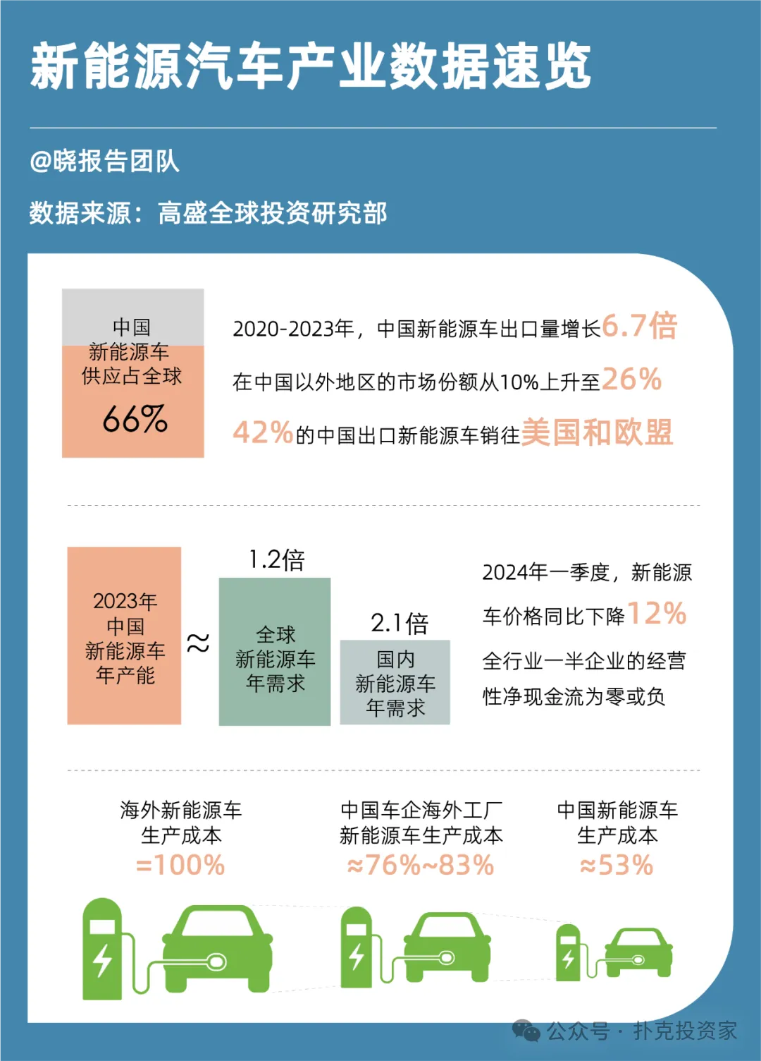中国制造网上投资靠谱吗