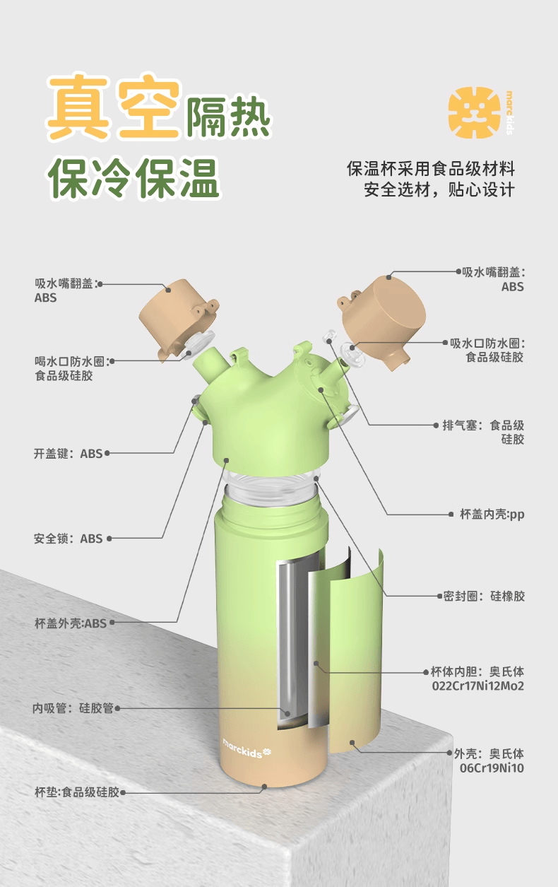 不锈钢保温杯保温原理是什么样的
