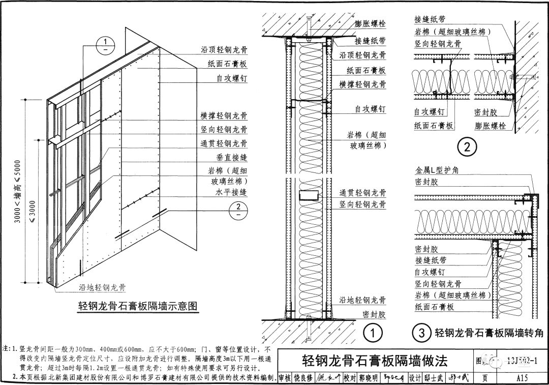 75轻钢龙骨隔墙示意图
