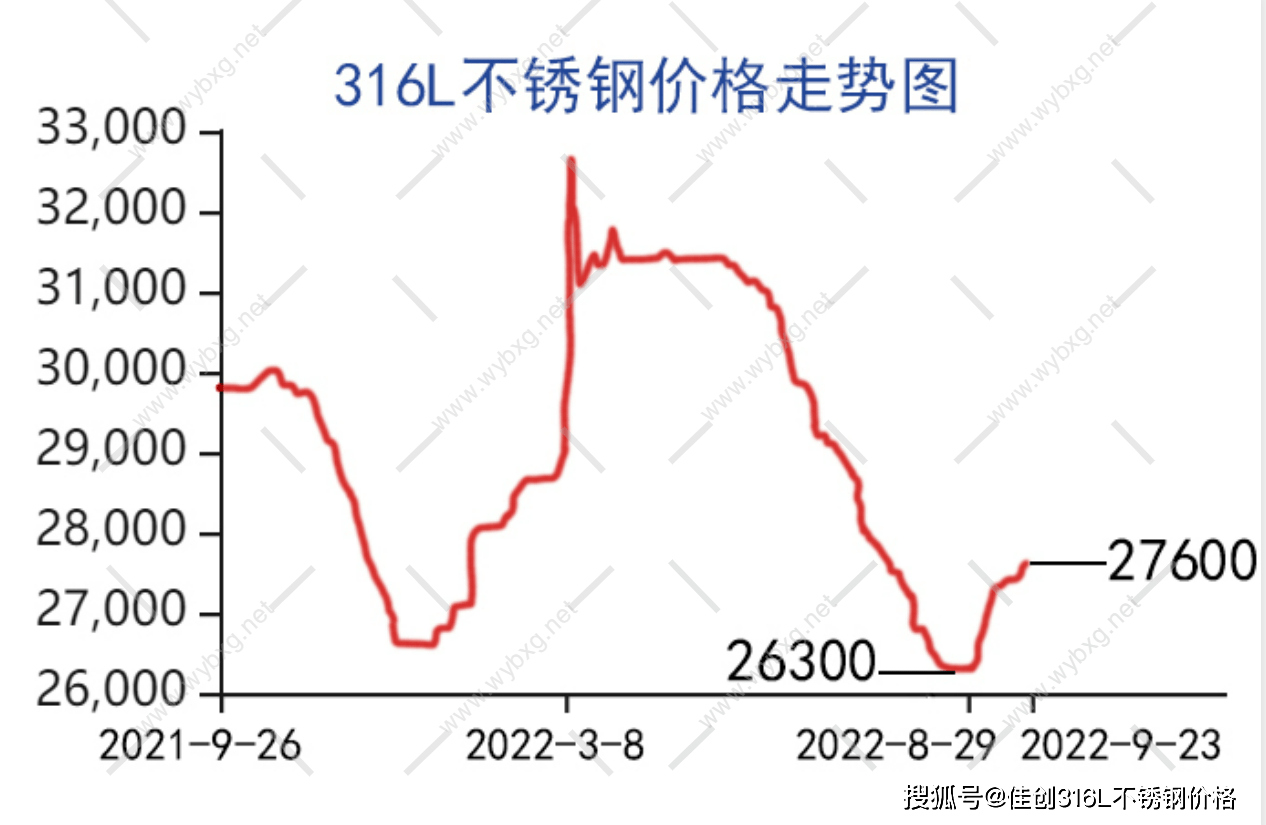 荣誉资质 第29页